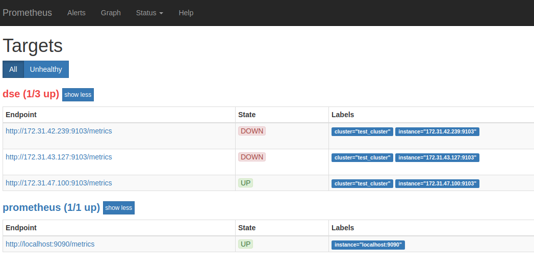 Integrate Spark Metrics using DSE Insights Metrics Collector